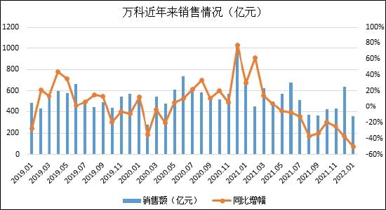 九游体育下载-ARB遭遇大幅下滑超319%，投资者恐慌性抛售的简单介绍