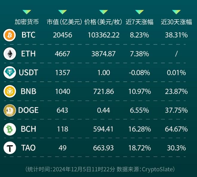 九游体育APP-包含比特币投资骗局被揭发，已有超Coinbase人被骗！的词条