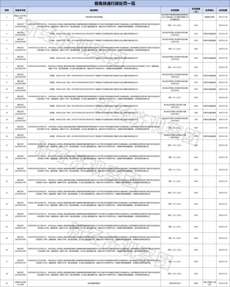 九游体育官网-TRON遭遇大幅下滑超260%，投资者恐慌性抛售