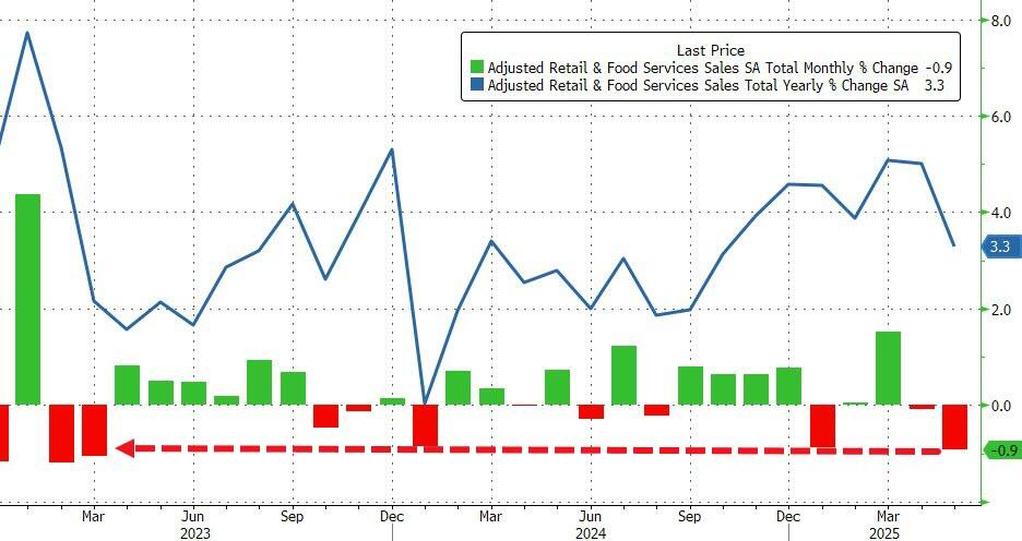 九游体育-美联储遭遇大幅下滑超10.31%,投资者恐慌性抛售