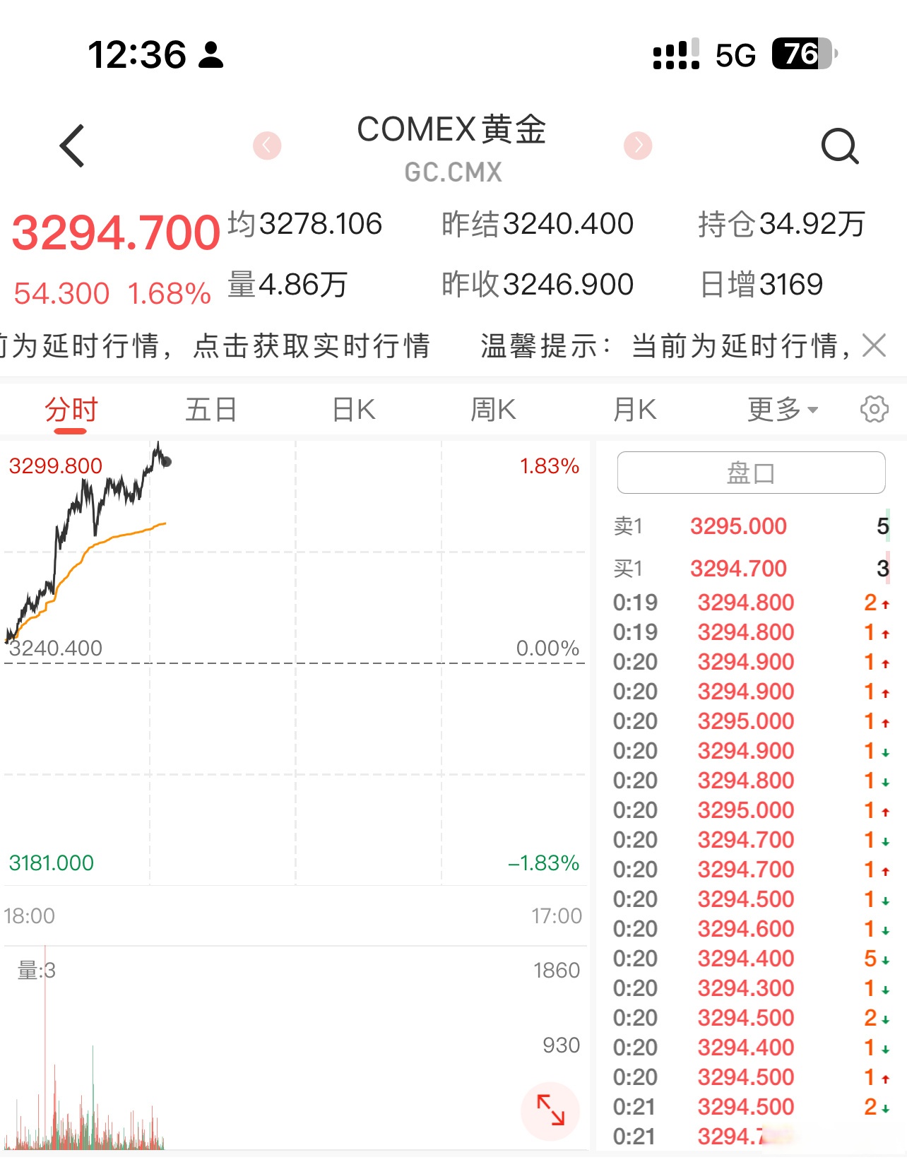 九游体育APP-USDT遭遇大幅下滑超176%，投资者恐慌性抛售