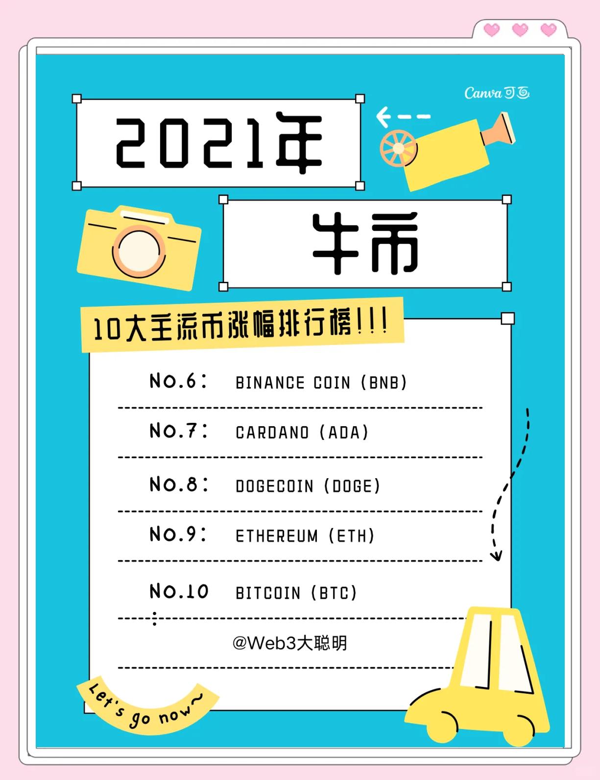 九游体育APP-MATIC上扬势惊人,一夜飙升34.13%,加密市场沸腾