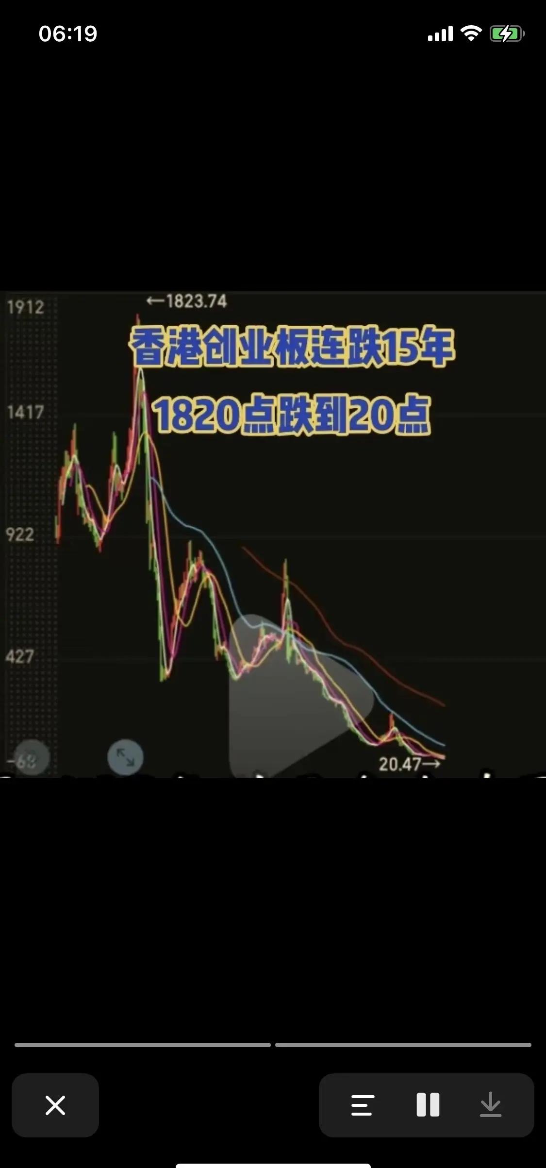 九游体育官网-专家称LDO将在年底冲破2.05美元，引发引发关注