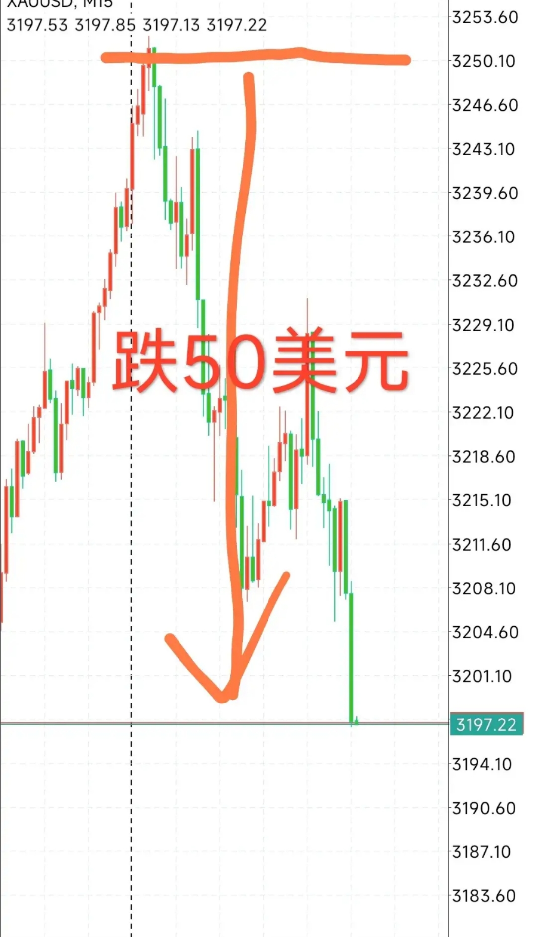九游体育下载-AVAX冲破28.76美元关口,大涨阶段会不会真的到来?
